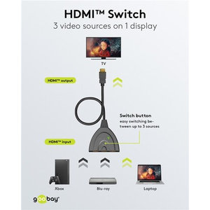 GOOBAY HDMI switch 58488, 3-in σε 1-out, 4K/60Hz, μαύρο